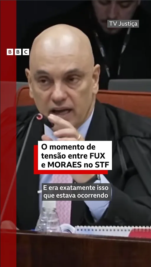 Julgamento Bolsonaro STF: Fux Critica Dino Durante Voto de Moraes - Imagem do artigo original