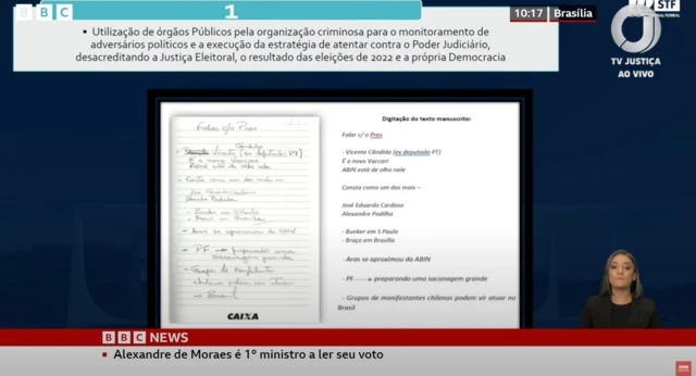 Julgamento Bolsonaro: 8 Provas Cruciais Apresentadas por Moraes - Imagem do artigo original